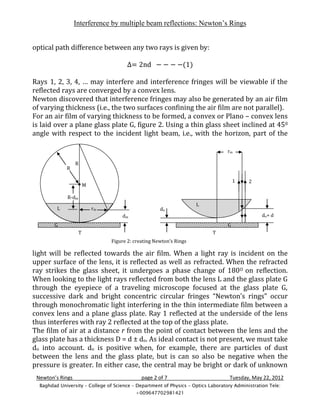 Solved Newton's Rings (Virtual) Experiment Goal: 1. Study of | Chegg.com